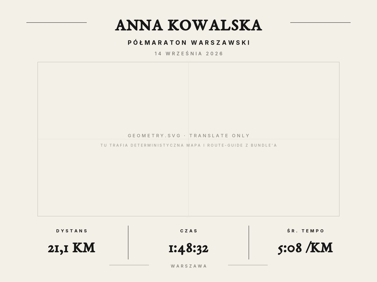 Szablon Mono — czarno-biały, minimalistyczny